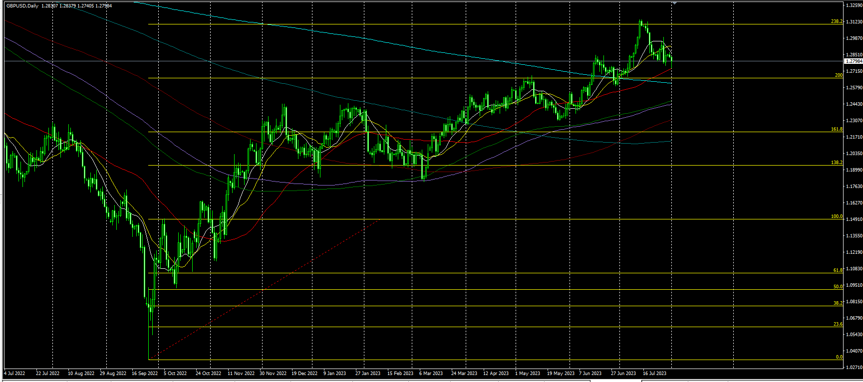 2023.8.2  亚盘视点-Pic no.6