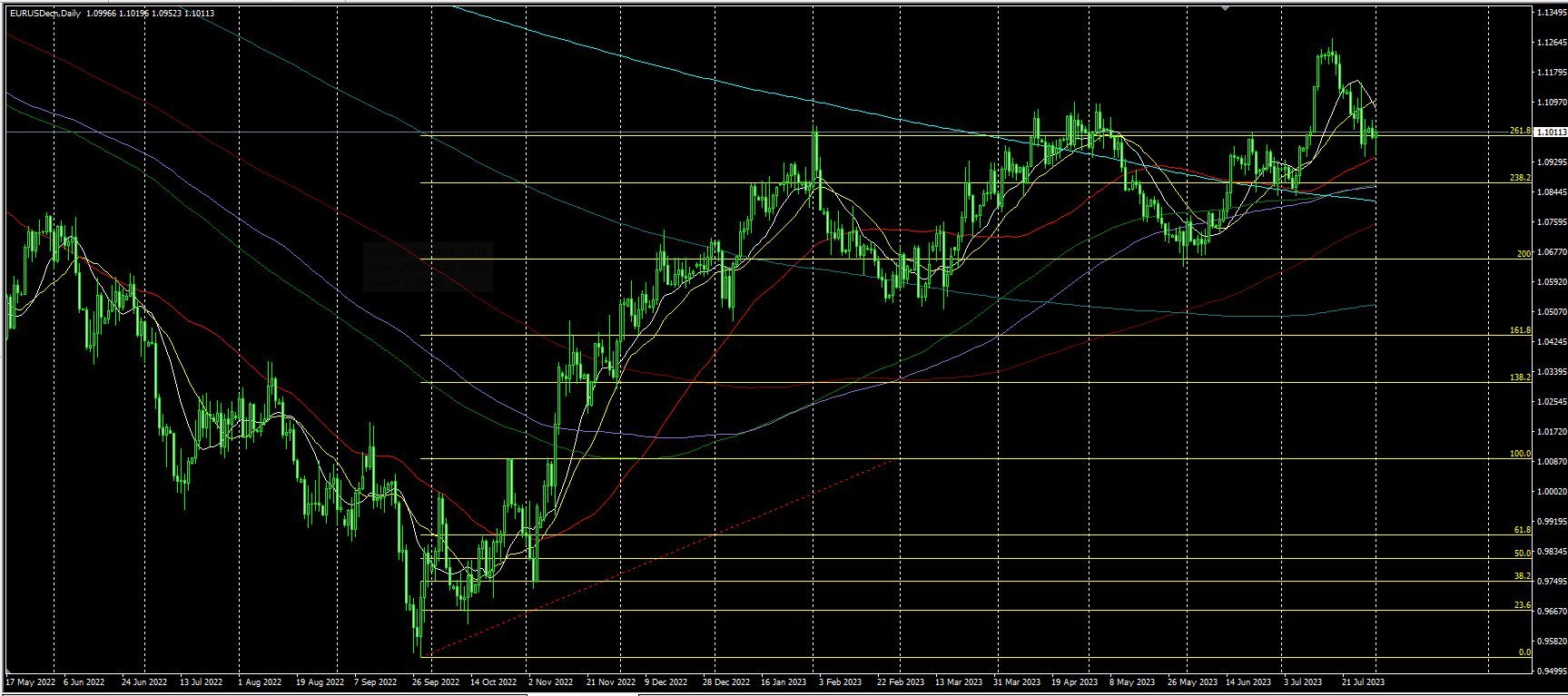 2023.8.2  亚盘视点-Pic no.5
