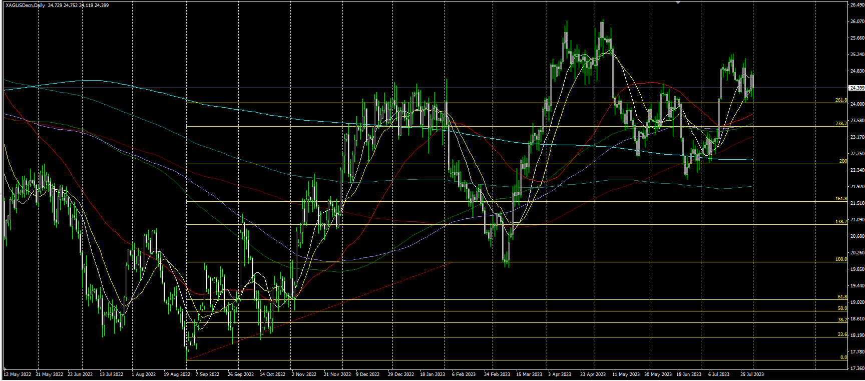 2023.8.2  亚盘视点-Pic no.3