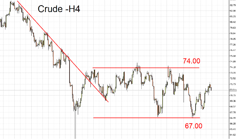 06/19 外汇市场一周走势回顾与展望-Pic no.4
