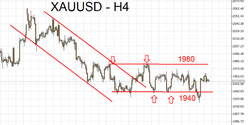 06/19 外汇市场一周走势回顾与展望-Pic no.3