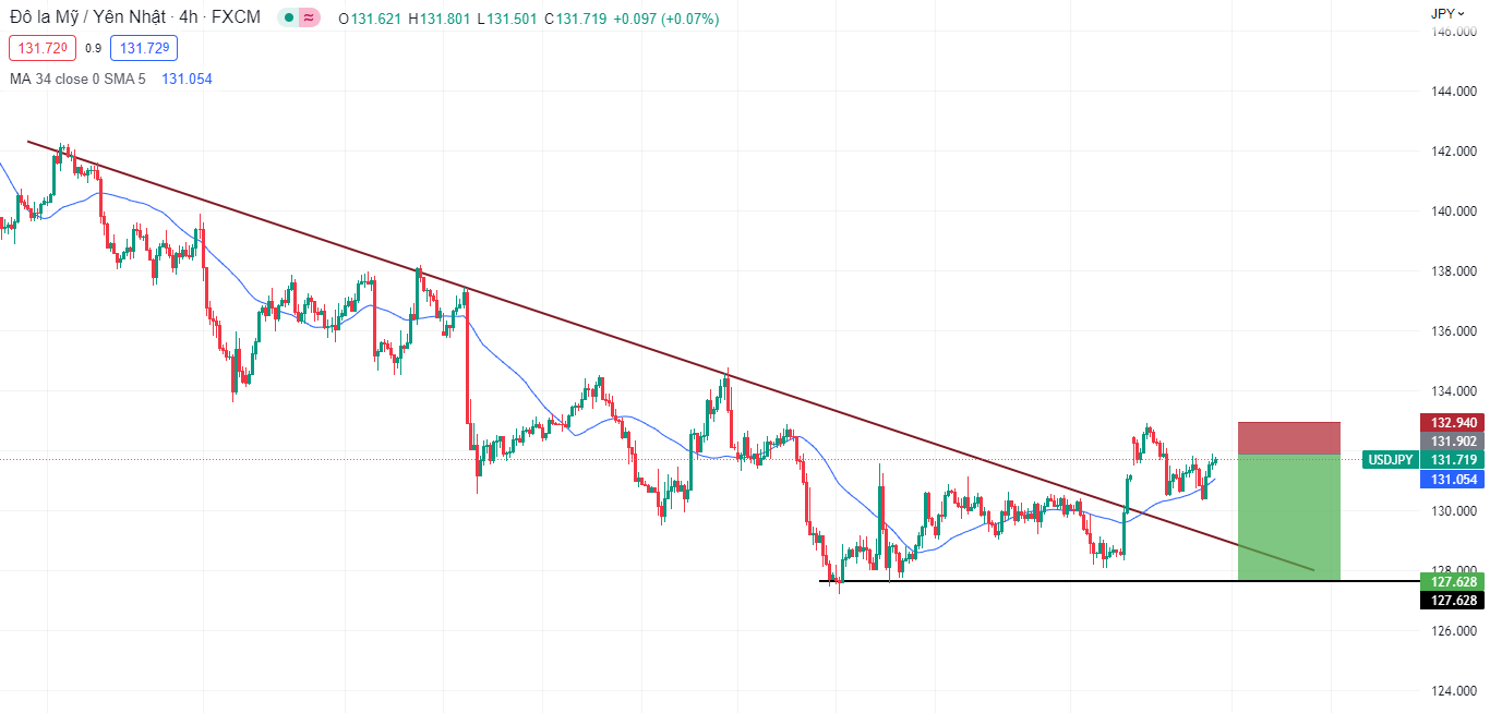 Ngân hàng trung ương Nhật bổ nhiệm thống đốc và phó thống đốc mới-Pic no.2