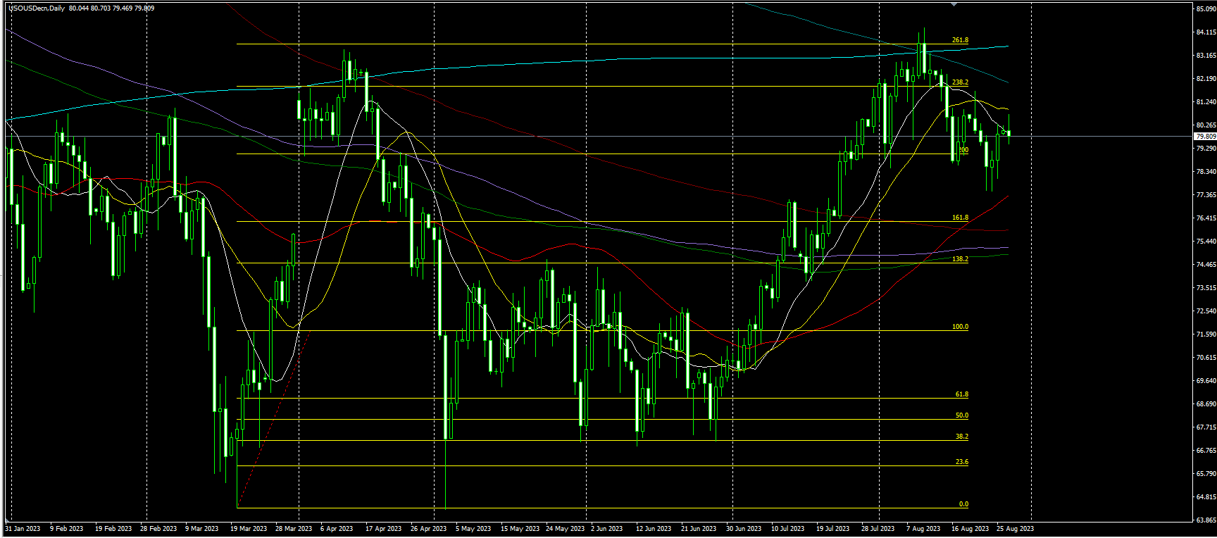 2023.8.29  亚盘视点-Pic no.4