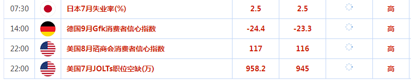 2023.8.29  亚盘视点-Pic no.1