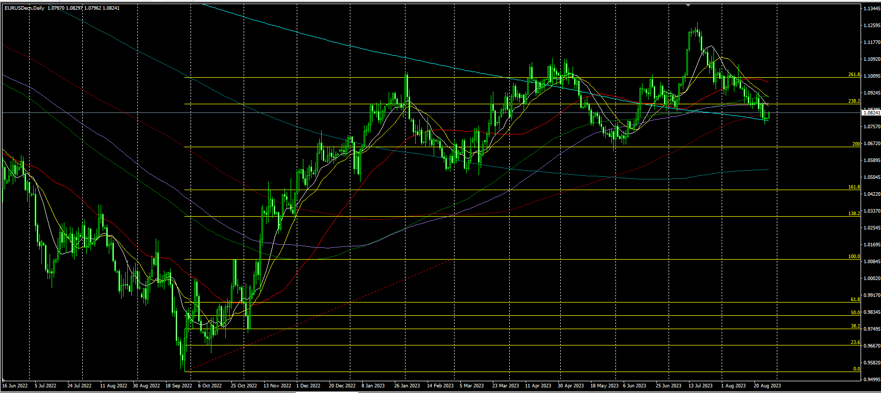 2023.8.29  亚盘视点-Pic no.5