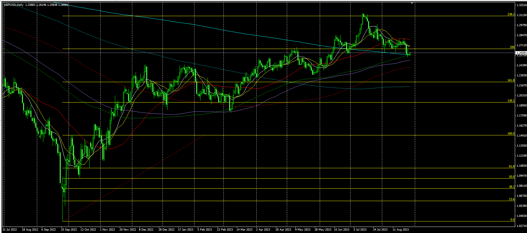 2023.8.29  亚盘视点-Pic no.6