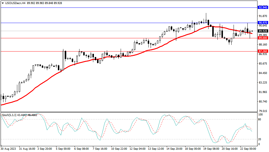 2023.9.25  市场分析-Pic no.5