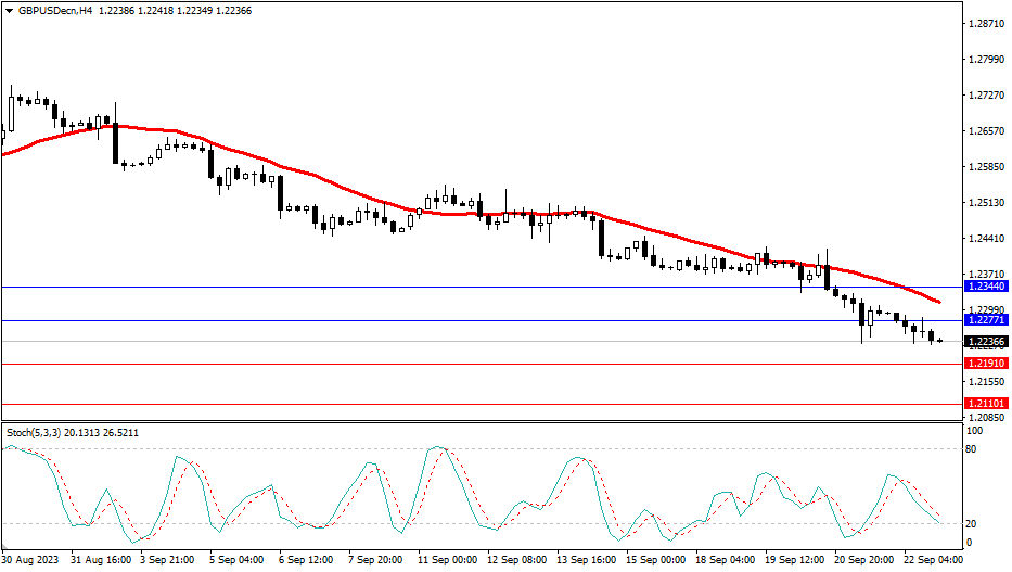 2023.9.25  市场分析-Pic no.3