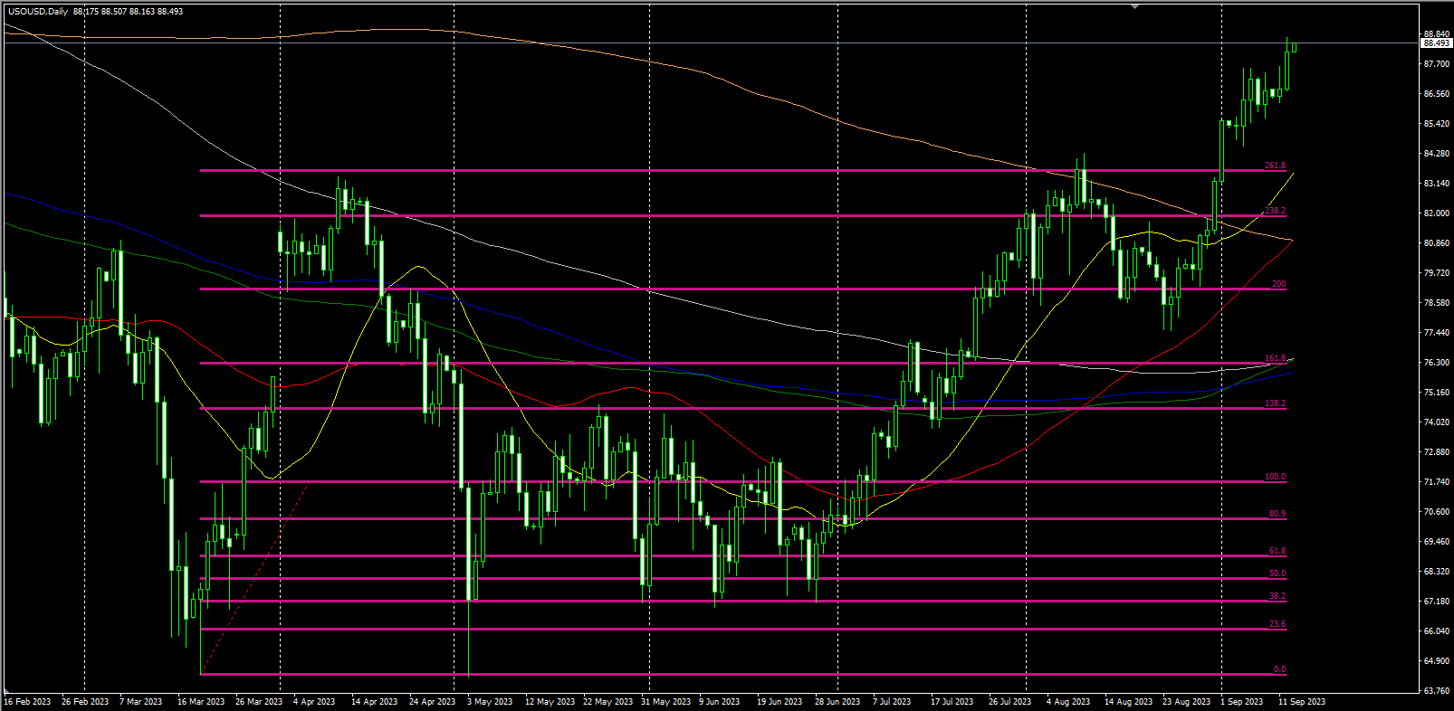 2023.9.13   22：30 EIA专刊 Older Duan-Pic no.3