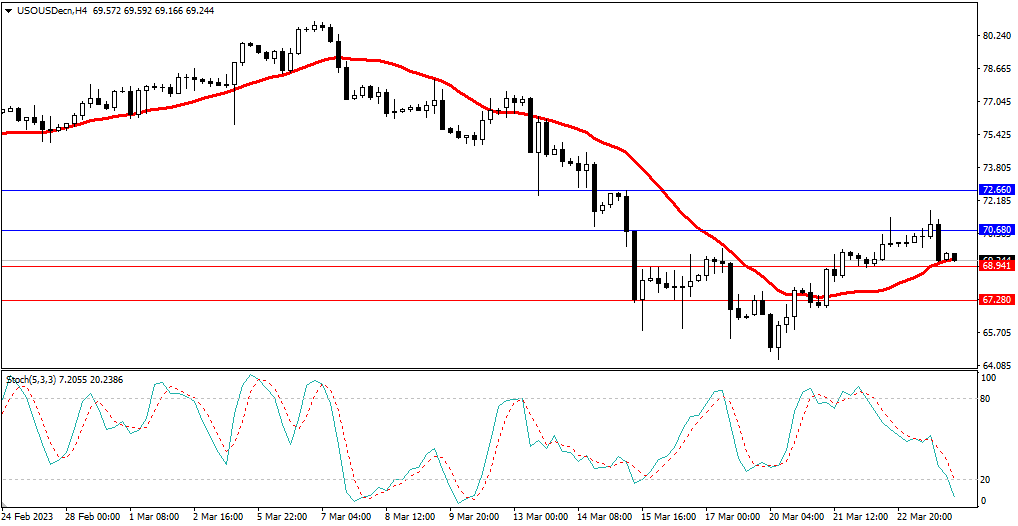 Market Analysis Articles March 24-Pic no.5