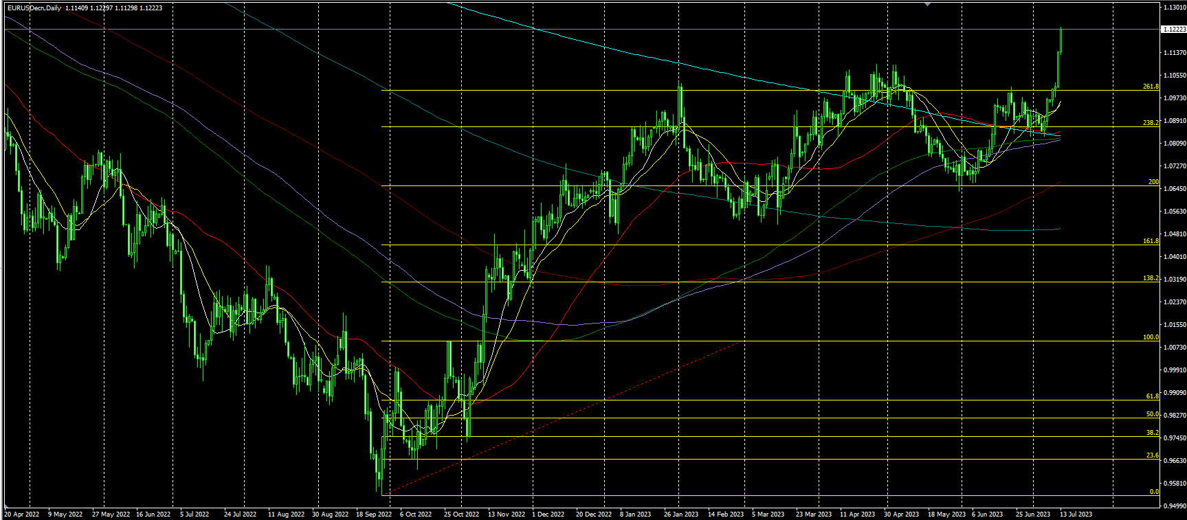 2023.7.14  亚盘视点-Pic no.5