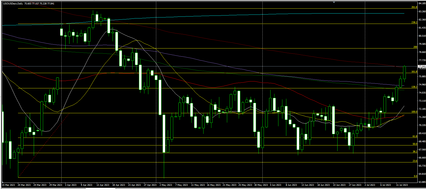 2023.7.14  亚盘视点-Pic no.4