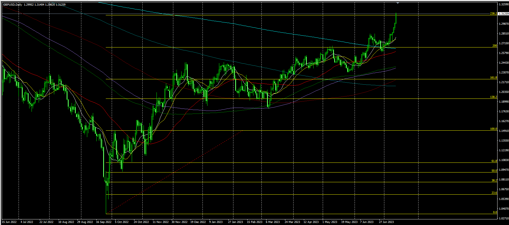 2023.7.14  亚盘视点-Pic no.6