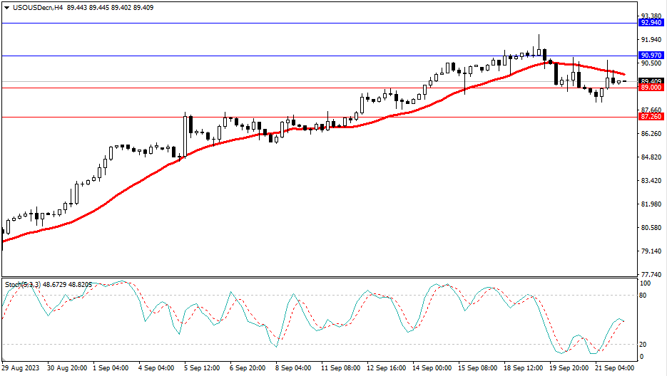 2023.9.22  市场分析-Pic no.5