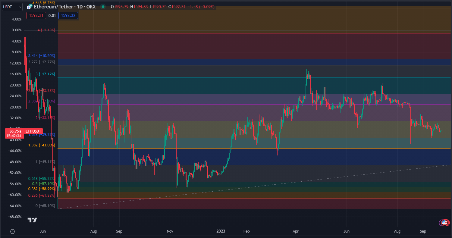 2023.09.24  周评  Older-第19张图