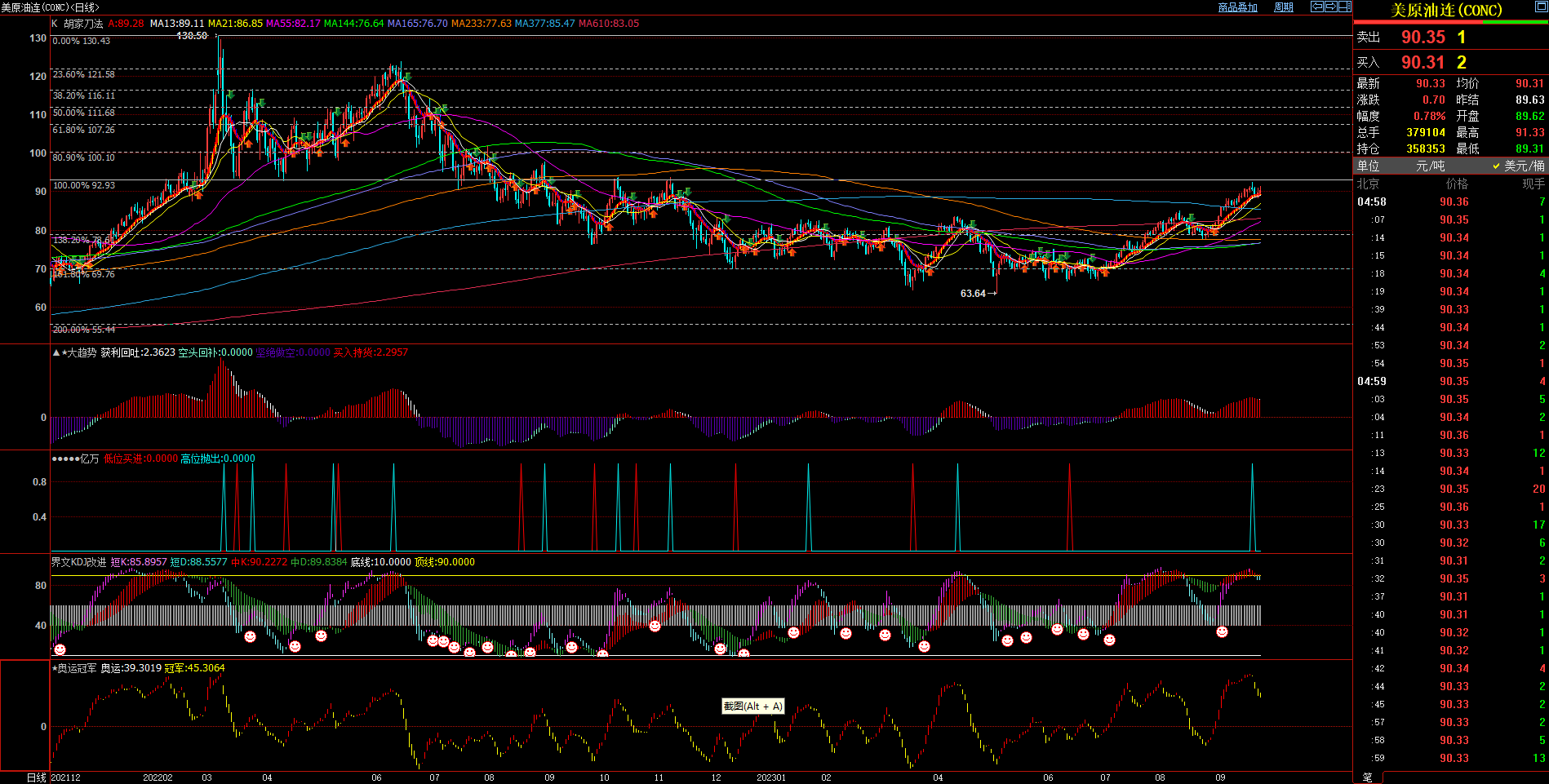 2023.09.24  周评  Older-第5张图