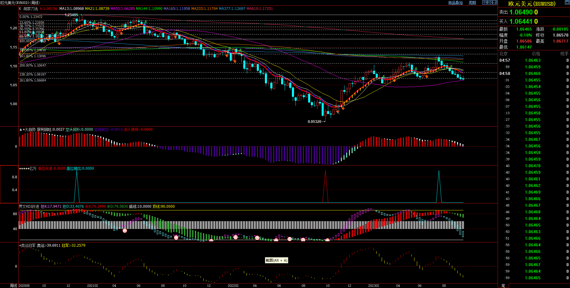 2023.09.24  周评  Older-第8张图
