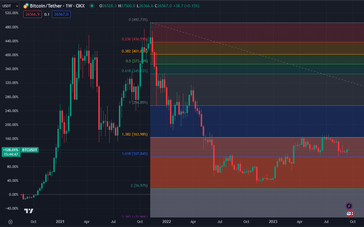 2023.09.24  周评  Older-第18张图