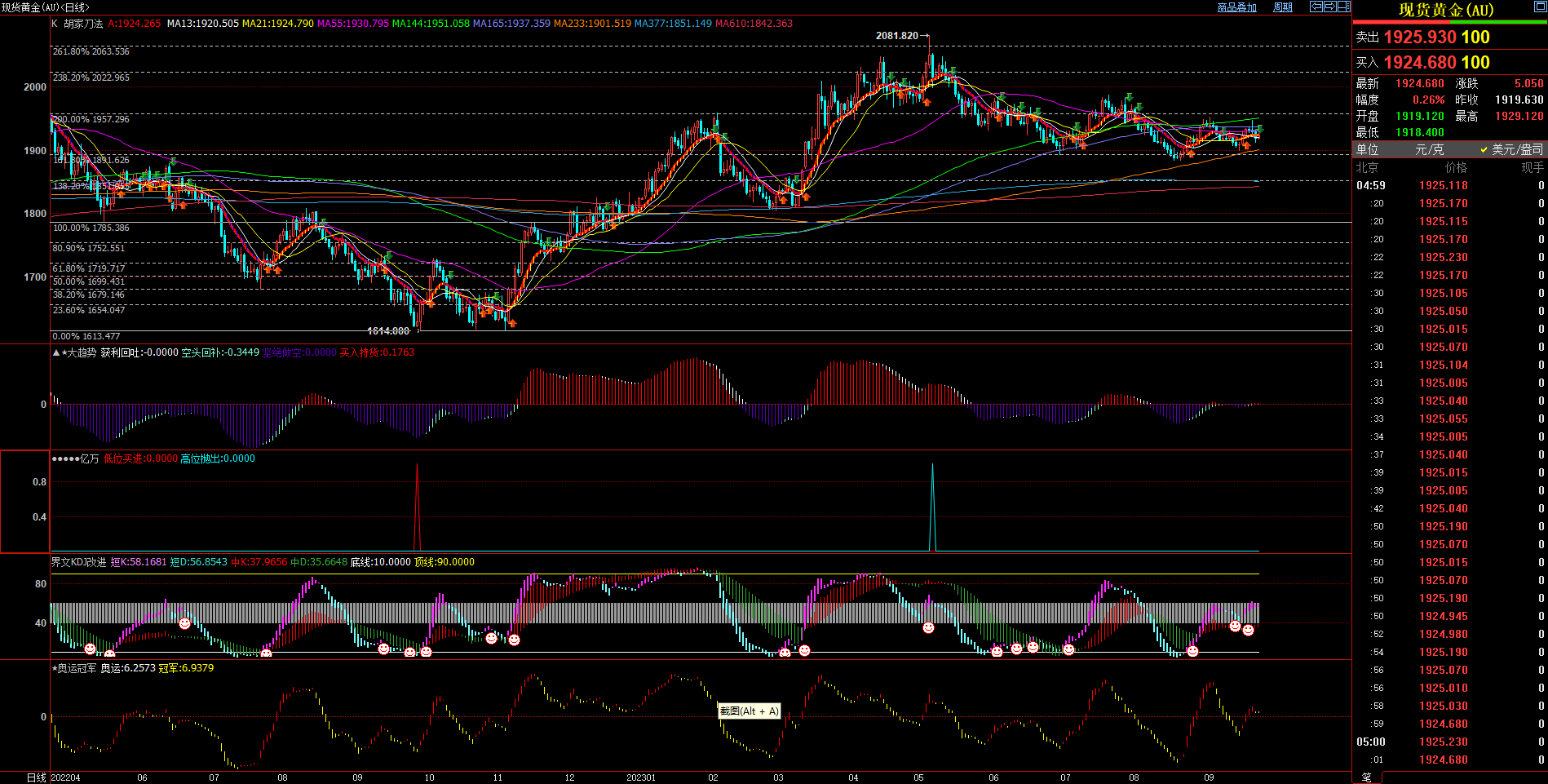 2023.09.24  周评  Older-第3张图