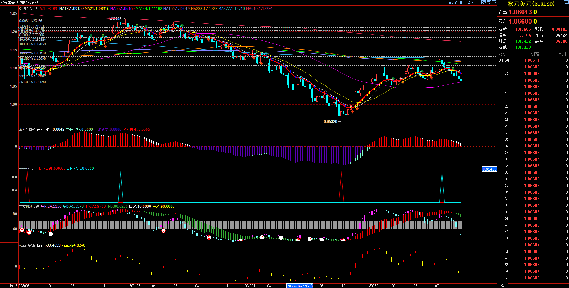 2023.09.17  周评  Older-第8张图