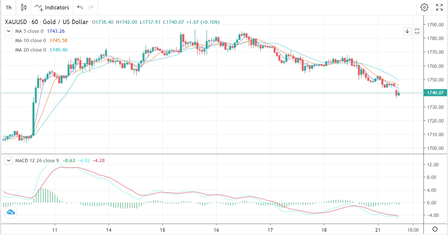 German PPI Effect 21-11-2022-Pic no.2