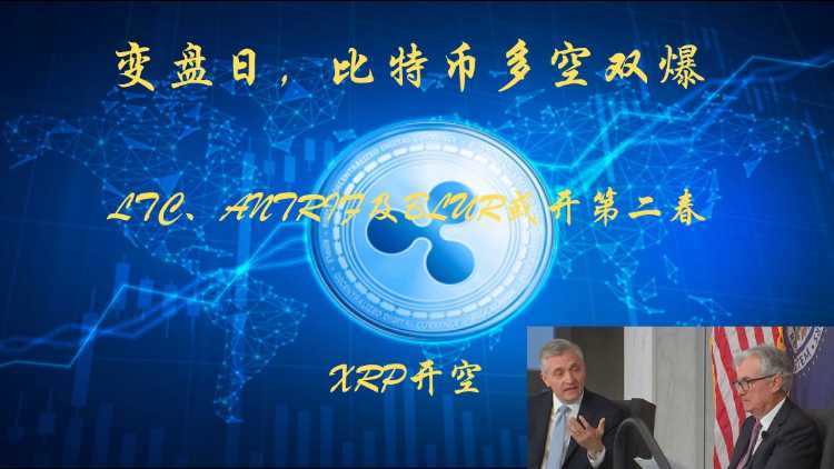 LTC ANT RIF BLUR RIO XRP 20230519 ltc-ant-rif-blur-rio-xrp-20230519