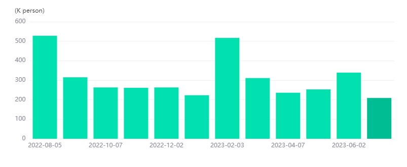 EURUSD back to the uptrend -Pic no.1