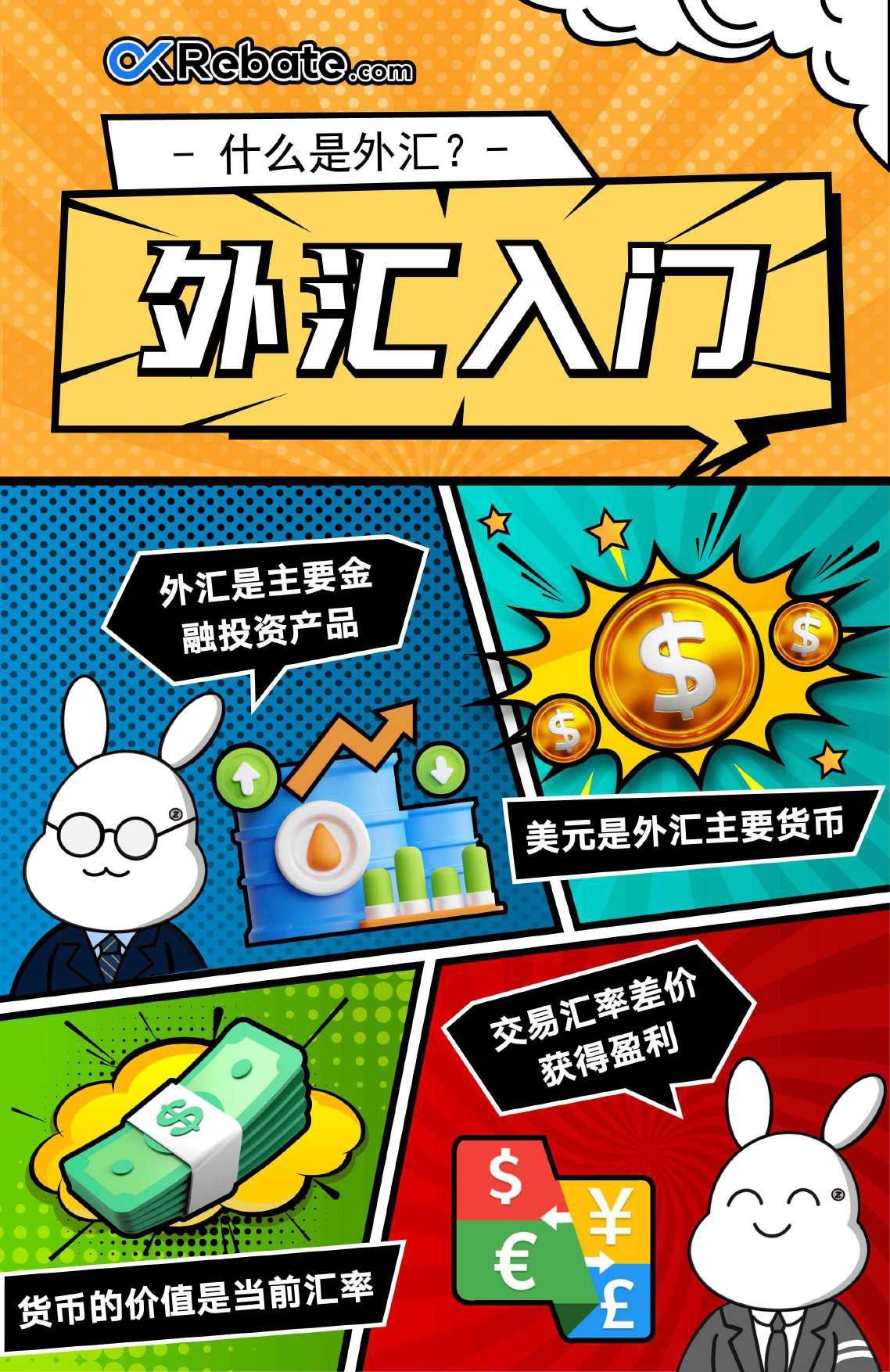 OkRebate.com 外汇知识 （初学版）-Pic no.1
