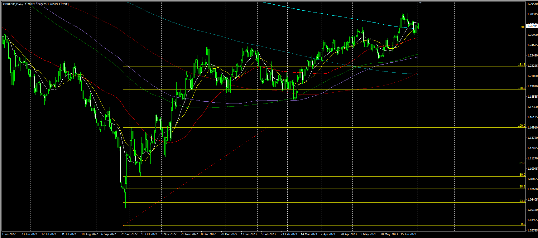2023.7.4  亚盘视点-Pic no.6