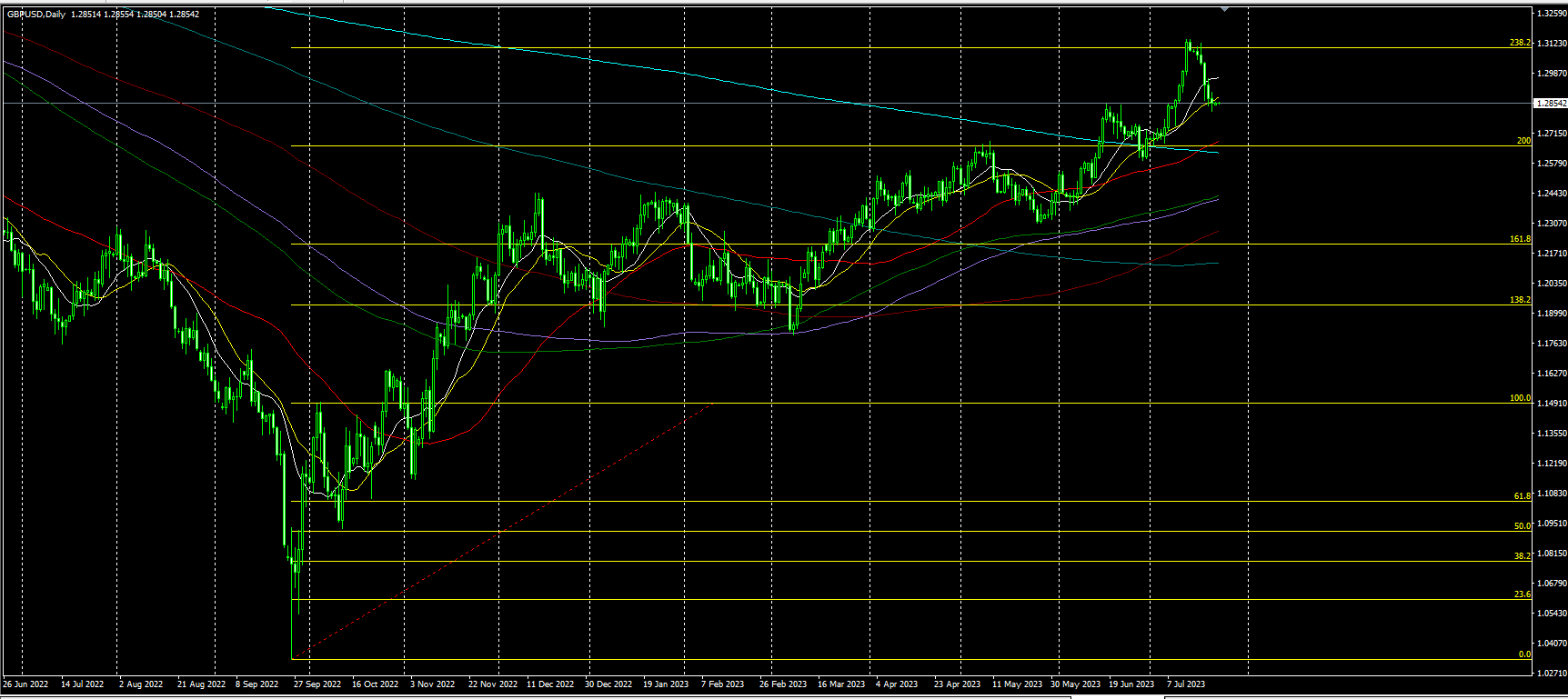 2023.7.24  亚盘视点-Pic no.6