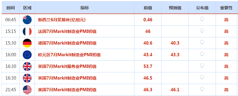 2023.7.24  亚盘视点-Pic no.1