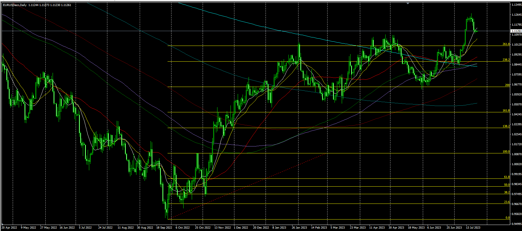 2023.7.24  亚盘视点-Pic no.5