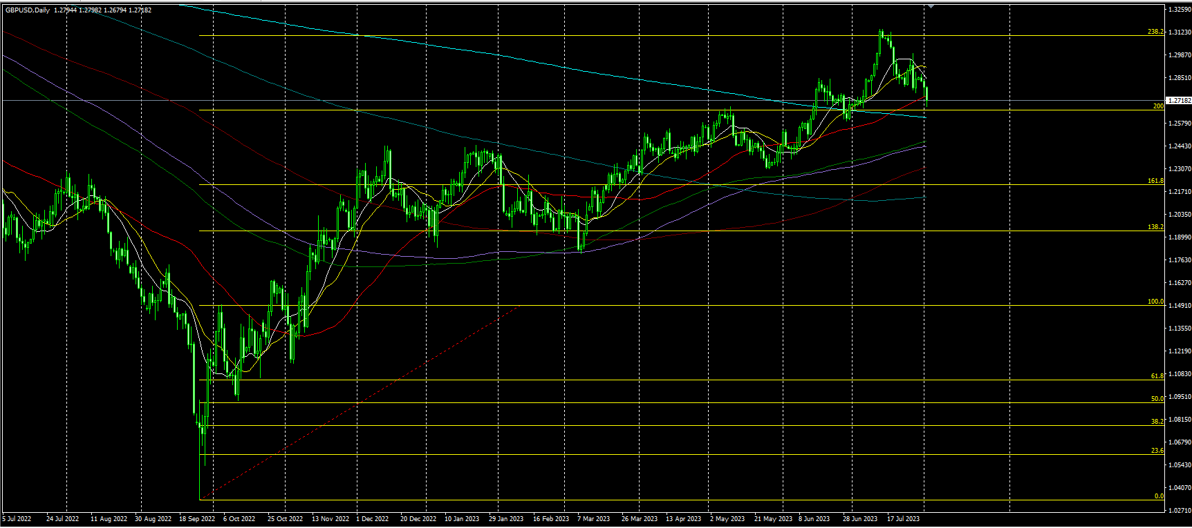 2023.8.3  亚盘视点-Pic no.6