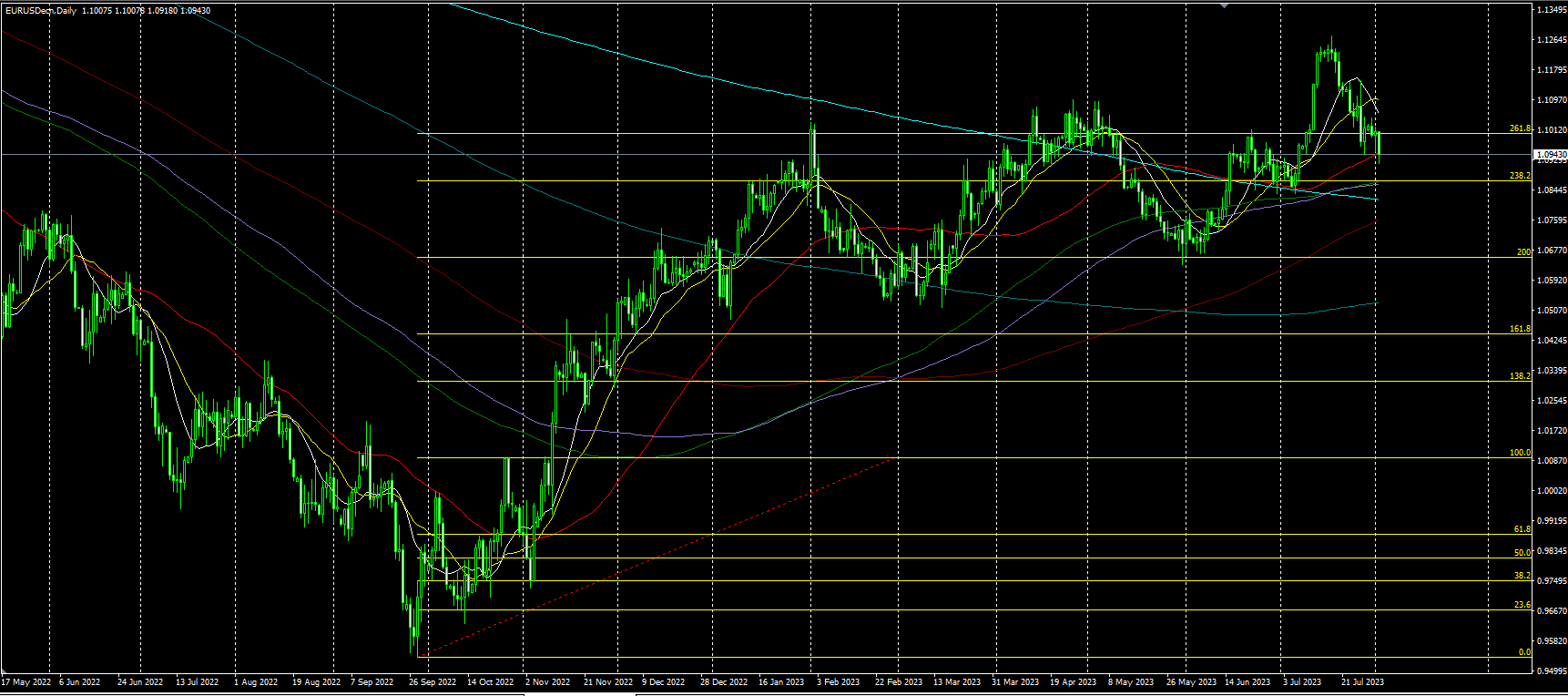2023.8.3  亚盘视点-Pic no.5
