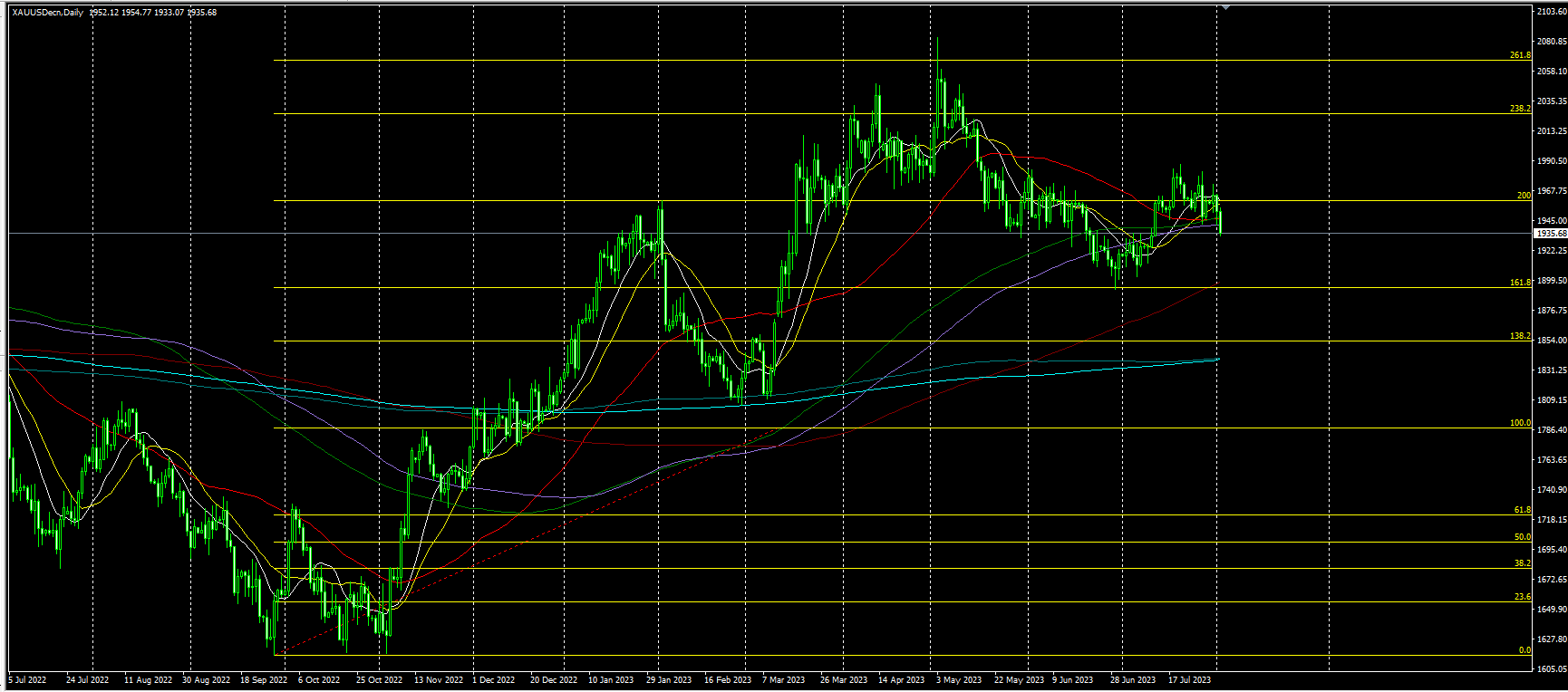 2023.8.3  亚盘视点-Pic no.2