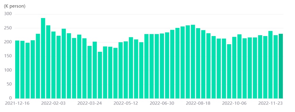 U.S. Initial Jobless Claims-Pic no.1