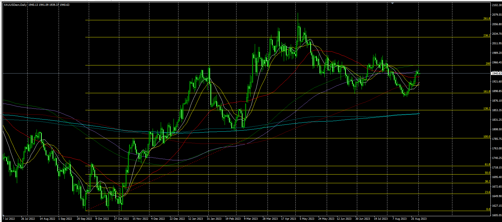 2023.9.4  亚盘视点-Pic no.2