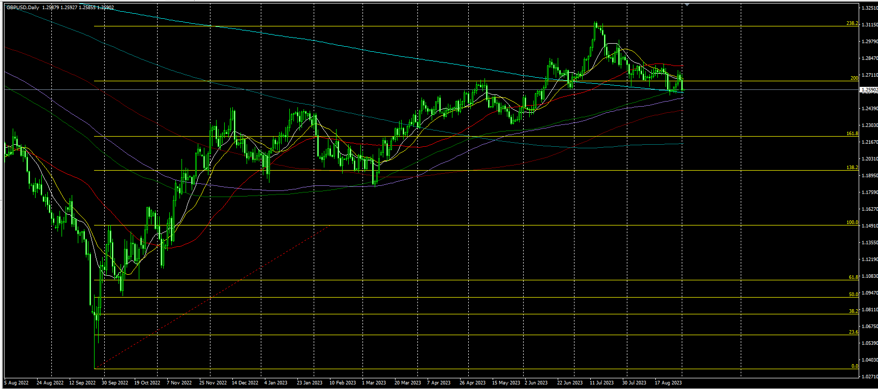 2023.9.4  亚盘视点-Pic no.6