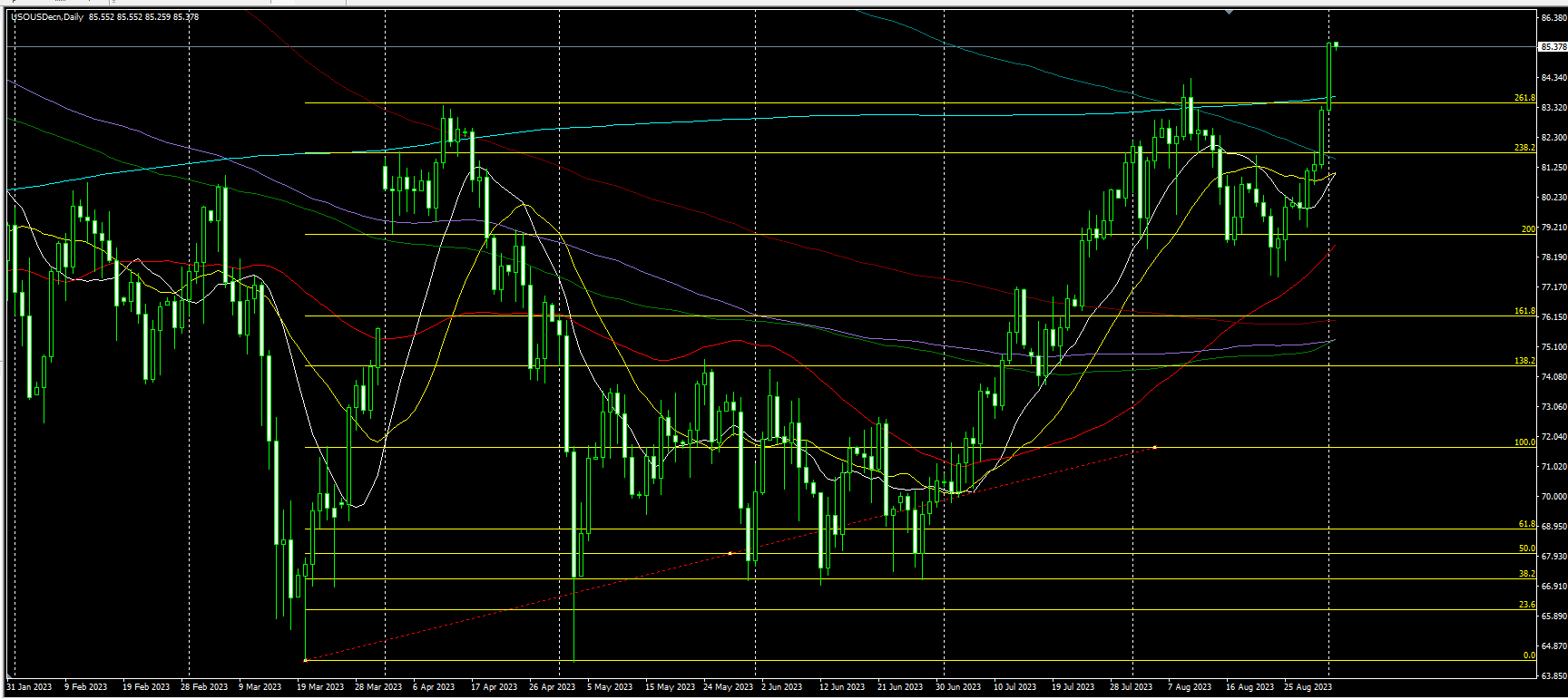 2023.9.4  亚盘视点-Pic no.4