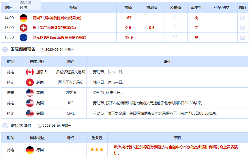 2023.9.4  亚盘视点-Pic no.1