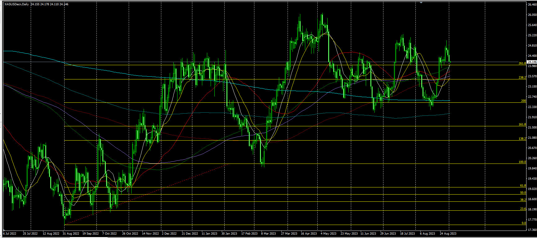 2023.9.4  亚盘视点-Pic no.3