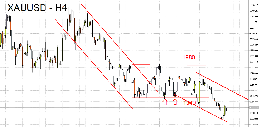 06/26 外汇市场一周走势回顾与展望-Pic no.3