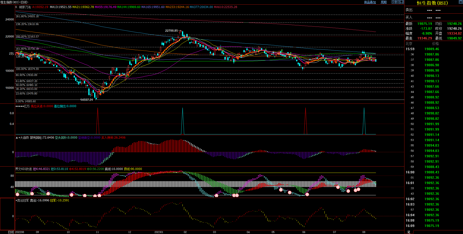 2023.08.13  周评  Older-第15张图