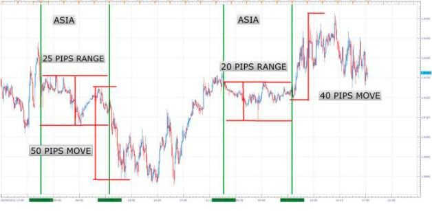 The Asian Killzone-Pic no.1