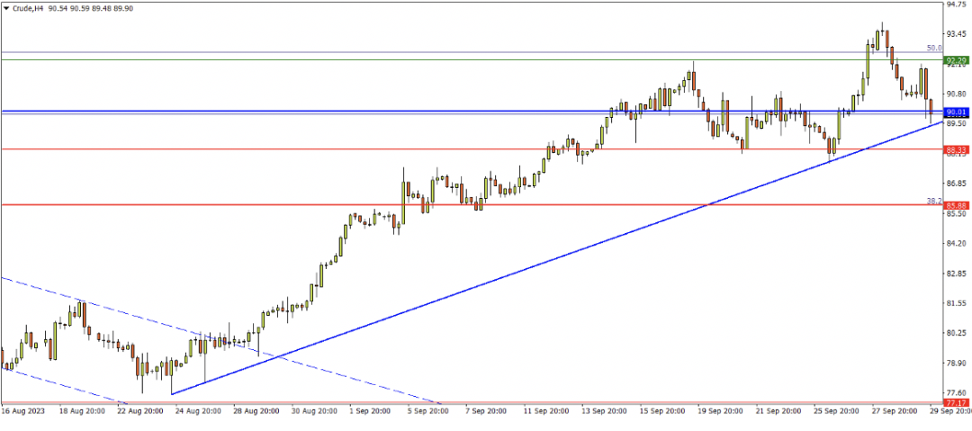 10/02 本周市场展望：央行助力挣破汇价盘局，非农“赴约”扮演金价“救星”？-Pic no.5