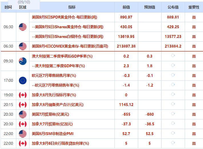 2023.9.6  亚盘视点-No gambar.1