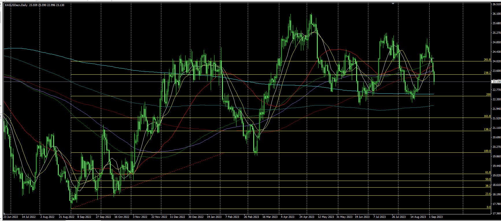 2023.9.7  亚盘视点-Pic no.5