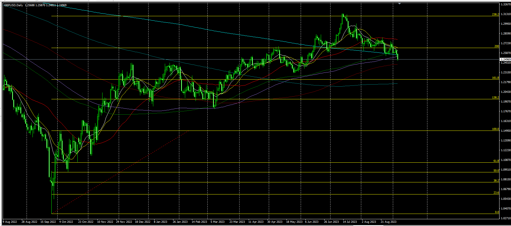 2023.9.7  亚盘视点-Pic no.8