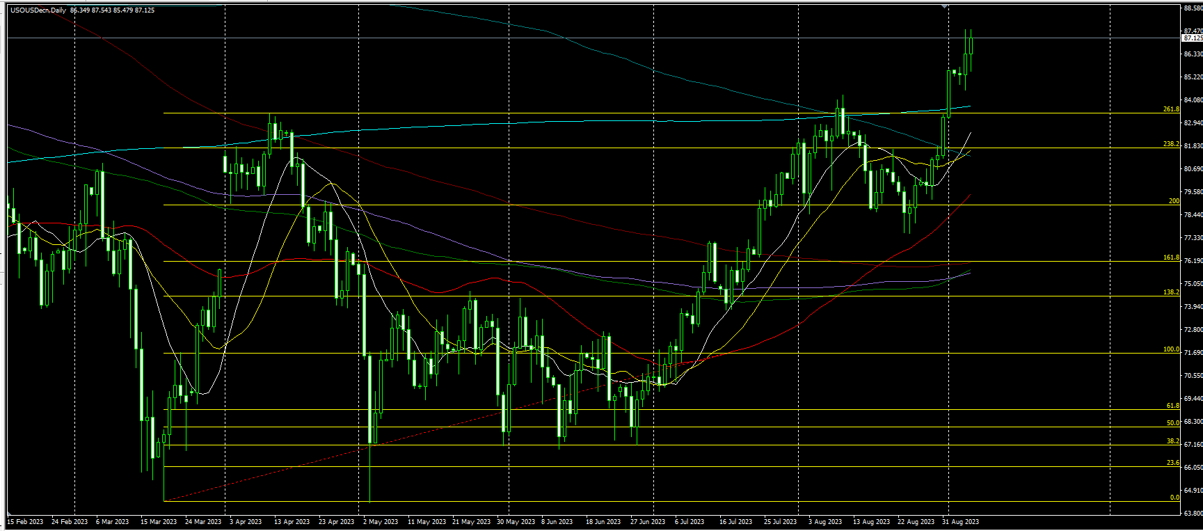 2023.9.7  亚盘视点-Pic no.6