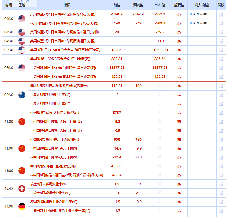 2023.9.7  亚盘视点-Pic no.1